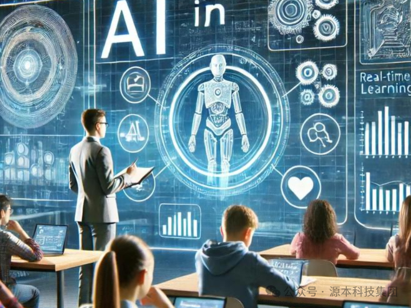 艾弗森贝博ballbet官网科技-本科生掌握大数据、云原生、AI-竞赛保研求职的“超车秘籍”来了！